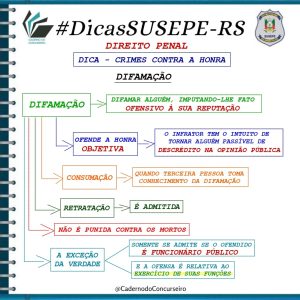SUSEPE-RS - AMOSTRA_page-0002